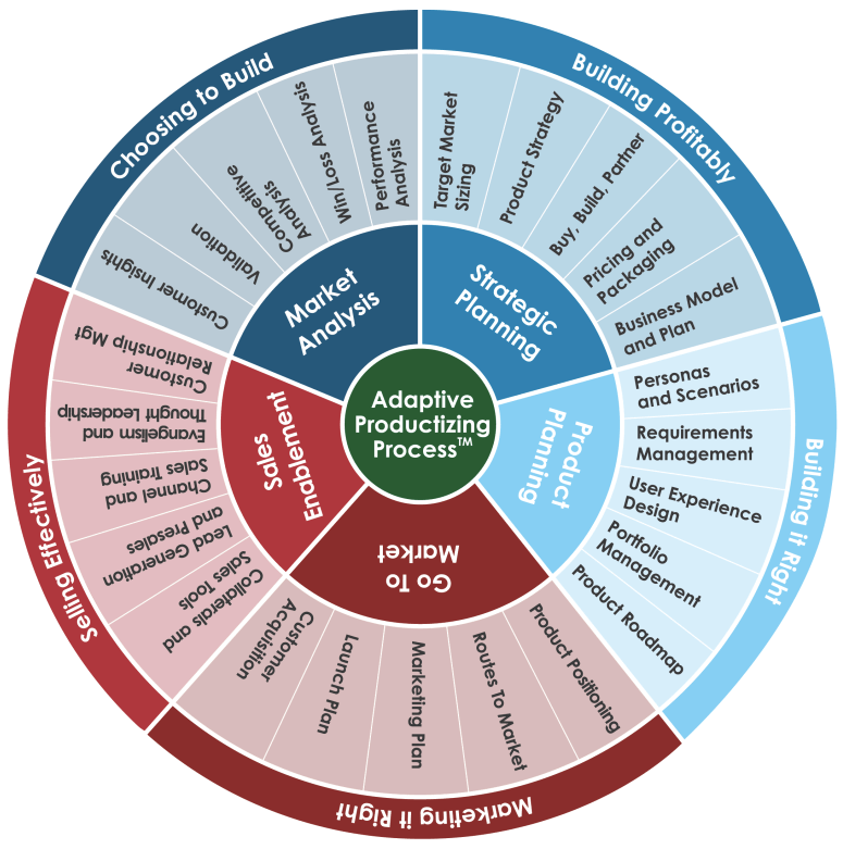 Screen Shot 2017-04-27 at 5.27.06 PM